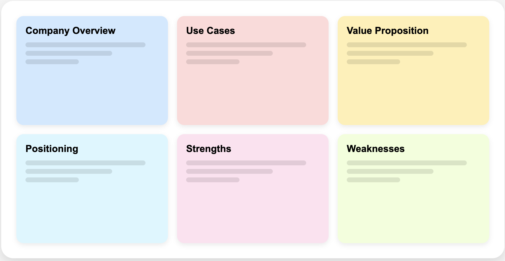 ConnectCurator dashboard showing competitor tracking interface